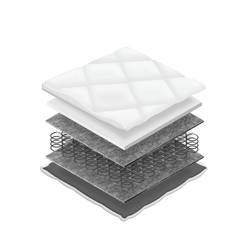 NovaRest Bonnell Foam Mattress (15–16 cm)