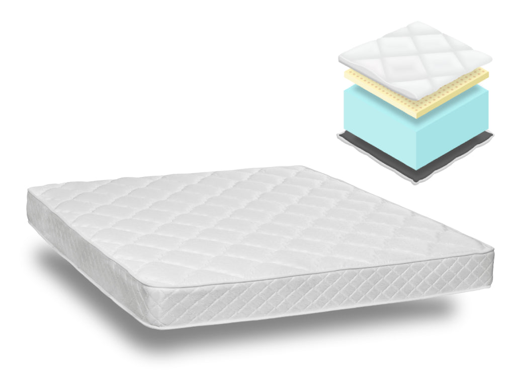 NovaRest HR Foam & Latex Mattress (≈17–18 cm)