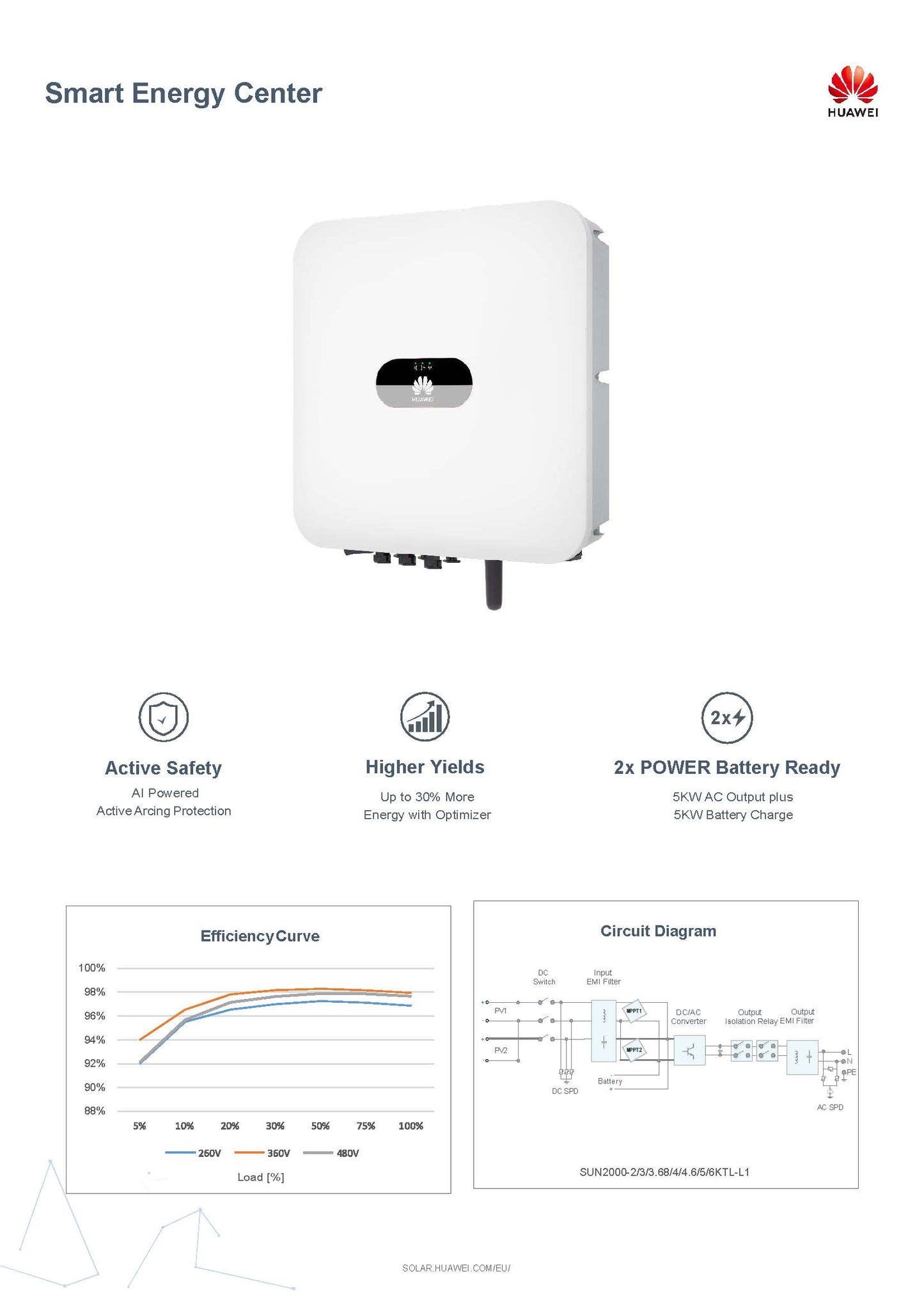 INVERTER HUAWEI 3,68KW, HYBRID, SINGLE-PHASE, 2 MPPT, NO DISPLAY, WIFI