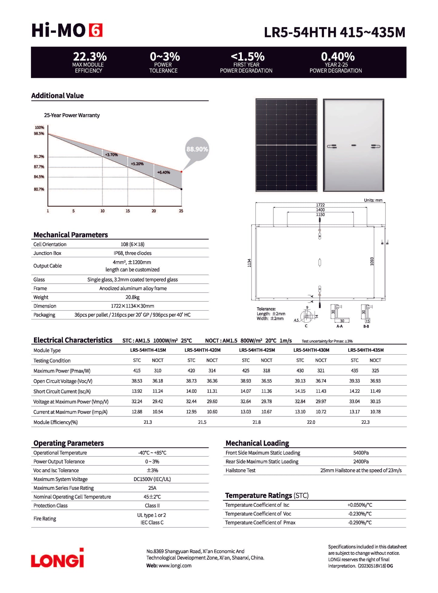 LONGI 430W PHOTOVOLTAIC MODULE HI-MO 6 EXPLORER MONOCRYSTALLINE BLACK FRAME