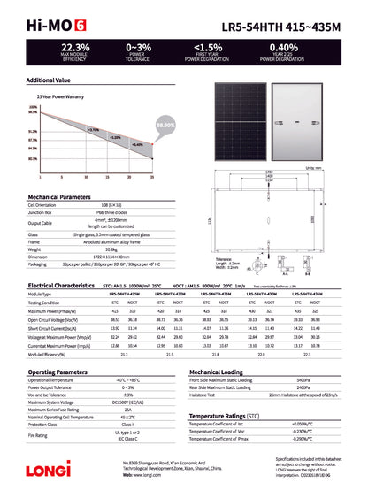 LONGI 430W PHOTOVOLTAIC MODULE HI-MO 6 EXPLORER MONOCRYSTALLINE BLACK FRAME