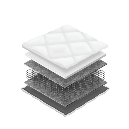 NovaRest Bonnell Foam Mattress (15–16 cm)