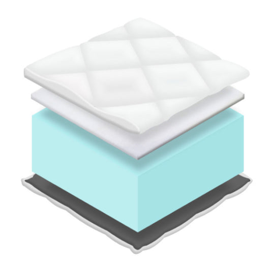 NovaRest Comfort HR Foam Mattress