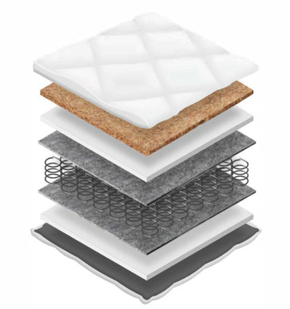NovaRest Coco Bonnell Hybrid Mattress