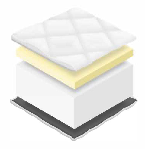 NovaRest Rehab Memory Foam Mattress (15 cm)