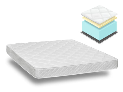 NovaRest HR Foam & Latex Mattress (≈17–18 cm)