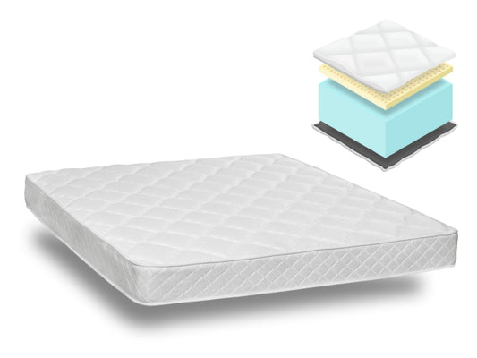 NovaRest HR Foam & Latex Mattress (≈17–18 cm)